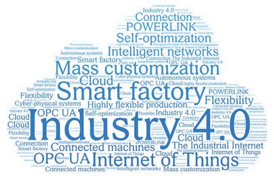 L'état et l'industrie 4.0 en France